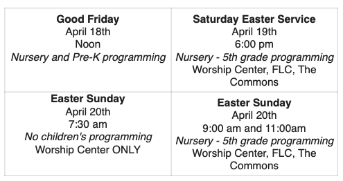 Easter Svc 2025
